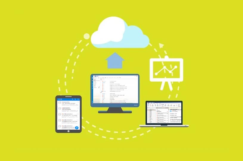 支持通过网页登录使用、通过电脑客户端(如foxmail,outlook)使用、通过手机使用,支持国际标准的IMAP,POP,SMTP协议,支持143,110,2